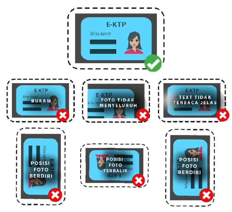 Panduan Upload Identitas